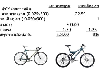 แบบมาตรฐาน แบบเสือภูเขา ค่าใช้จ่ายการผลิต  -  แบบมาตรฐาน  (0.075 x300)   22.50 -  แบบเสือภูเขา  ( 0.050 x300)   1 5.00 วัตถุดิบทางตรง   700.00   900.00 ค่าแรงทางตรง   1.50   1.25 ต้นทุนการผลิตต่อคัน 724.00   916.25 