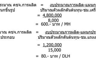 งบประมาณ คชจ . การผลิต  = งบประมาณการผลิต - แผนกขึ้นรูป แผนกขึ้นรูป ปริมาณตัวผลักดันต้นทุน - ชม . เครื่องจักร   = 4 ,800,000   8,000   = 600.-  บาท  /   MH งบประมาณ คชจ . การผลิต  = งบประมาณการผลิต - แผนกประกอบ แผนกประกอบ   ปริมาณตัวผลักดันต้นทุน - ชม . แรงงานทางตรง   = 1 , 2 00,000   15 ,000   = 8 0.-  บาท  /   DLH 