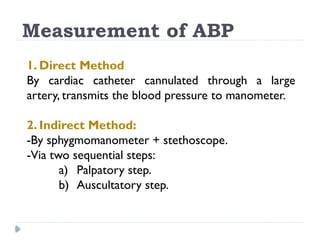 8_Arterial blood pressure measurement for medical students_physiology ...