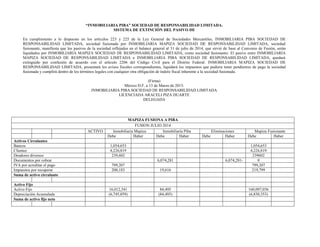 “INMOBILIARIA PIBA” SOCIEDAD DE RESPONSABILIDAD LIMITADA.
SISTEMA DE EXTINCIÓN DEL PASIVO DE
En cumplimiento a lo dispuesto en los artículos 223 y 225 de la Ley General de Sociedades Mercantiles, INMOBILIARIA PIBA SOCIEDAD DE
RESPONSABILIDAD LIMITADA, sociedad fusionada por INMOBILIARIA MAPIZA SOCIEDAD DE RESPONSABILIDAD LIMITADA, sociedad
fusionante, manifiesta que los pasivos de la sociedad reflejados en el balance general al 31 de julio de 2014, que sirvió de base al Convenio de Fusión, serán
liquidados por INMOBILIARIA MAPIZA SOCIEDAD DE RESPONSABILIDAD LIMITADA, como sociedad fusionante. El pasivo entre INMOBILIARIA
MAPIZA SOCIEDAD DE RESPONSABILIDAD LIMITADA e INMOBILIARIA PIBA SOCIEDAD DE RESPONSABILIDAD LIMITADA, quedará
extinguido por confusión de acuerdo con el artículo 2206 del Código Civil para el Distrito Federal. INMOBILIARIA MAPIZA SOCIEDAD DE
RESPONSABILIDAD LIMITADA, presentará los avisos fiscales correspondientes, liquidará los impuestos que pudiera tener pendientes de pago la sociedad
fusionada y cumplirá dentro de los términos legales con cualquier otra obligación de índole fiscal inherente a la sociedad fusionada.
(Firma)
México D.F. a 13 de Marzo de 2015.
INMOBILIARIA PIBA SOCIEDAD DE RESPONSABILIDAD LIMITADA
LICENCIADA ARACELI PIZA DUARTE
DELEGADA
MAPIZA FUSIONA A PIBA
FUSION JULIO 2014
ACTIVO Inmobiliaria Mapiza Inmobiliaria Piba Eliminaciones Mapiza Fusionante
Debe Haber Debe Haber Debe Haber Debe Haber
Activos Circulantes
Bancos 1,054,653 1,054,653
Clientes 4,226,819 4,226,819
Deudores diversos 239,602 239602
Documentos por cobrar 6,074,281 6,074,281- 0
IVA por acreditar el pago 799,207 799,207
Impuestos por recuperar 200,183 19,616 219,799
Suma de activo circulante
Activo Fijo
Activo Fijo 16,012,541 84,495 160,097,036
Depreciación Acumulada (6,745,859) (84,495) (6,830,353)
Suma de activo fijo neto
 