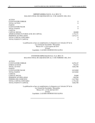 22 GACETA OFICIAL DEL DISTRITO FEDERAL 3 de Noviembre de 2015
IMPORTADORA NAVA S.A. DE C.V.
BALANCE FINAL DE LIQUIDACION AL 15 DE AGOSTO DEL 2014
ACTIVO
CUENTAS POR COBRAR 0
TOTAL ACTIVO 0
PASIVO
CUENTAS POR PAGAR 0
TOTAL PASIVO 0
CAPITAL
CAPITAL SOCIAL 100,000
APORTACIONES FUTUROS AUM. DE CAPITAL 1,772,171
PERDIDAS ACUMULADAS -1,872,171
TOTAL CAPITAL CONTABLE 0
TOTAL PASIVO Y CAPITAL 0
La publicación se hace en cumplimiento a lo dispuesto en el Artículo 247 de la
Ley General de Sociedades Mercantiles
México D.F. a 26 de agosto del 2015
(Firma)
Liquidador.: LAZARO OSORNIO ESCALONA
EVENTOS ESPECIALES CLA S.A. DE C.V.
BALANCE FINAL DE LIQUIDACION AL 11 DE FEBRERO DEL 2015
ACTIVO
CUENTAS POR COBRAR 4,470,147
OTROS ACTIVOS 592,553
TOTAL ACTIVO 5,062,700
PASIVO
CUENTAS POR PAGAR 6,814,868
TOTAL PASIVO 6,814,868
CAPITAL
CAPITAL SOCIAL 50,000
PERDIDAS ACUMULADAS -384,204
PERDIDA DEL EJERCICIO -1,417,964
TOTAL CAPITAL CONTABLE -1,752,168
TOTAL PASIVO Y CAPITAL 5,062,700
La publicación se hace en cumplimiento a lo dispuesto en el Artículo 247 de la
Ley General de Sociedades Mercantiles
México D.F. a 14 de abril del 2015
(Firma)
Liquidador.: LAZARO OSORNIO ESCALONA
 