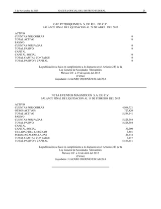 3 de Noviembre de 2015 GACETA OFICIAL DEL DISTRITO FEDERAL 23
CAE PETROQUIMICA S. DE R.L. DE C.V.
BALANCE FINAL DE LIQUIDACION AL 29 DE ABRIL DEL 2015
ACTIVO
CUENTAS POR COBRAR 0
TOTAL ACTIVO 0
PASIVO
CUENTAS POR PAGAR 0
TOTAL PASIVO 0
CAPITAL
CAPITAL SOCIAL 0
TOTAL CAPITAL CONTABLE 0
TOTAL PASIVO Y CAPITAL 0
La publicación se hace en cumplimiento a lo dispuesto en el Artículo 247 de la
Ley General de Sociedades Mercantiles
México D.F. a 19 de agosto del 2015
(Firma)
Liquidador.: LAZARO OSORNIO ESCALONA
NETA EVENTOS MAGNIFICOS S.A. DE C.V.
BALANCE FINAL DE LIQUIDACION AL 11 DE FEBRERO DEL 2015
ACTIVO
CUENTAS POR COBRAR 4,806,721
OTROS ACTIVOS 727,820
TOTAL ACTIVO 5,534,541
PASIVO
CUENTAS POR PAGAR 5,525,384
TOTAL PASIVO 5,525,384
CAPITAL
CAPITAL SOCIAL 50,000
UTILIDAD DEL EJERCICIO 3,801
PERDIDAS ACUMULADAS -44,644
TOTAL CAPITAL CONTABLE 9,157
TOTAL PASIVO Y CAPITAL 5,534,451
La publicación se hace en cumplimiento a lo dispuesto en el Artículo 247 de la
Ley General de Sociedades Mercantiles
México D.F. a 14 de abril del 2015
(Firma)
Liquidador.: LAZARO OSORNIO ESCALONA
 