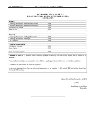 3 de Noviembre de 2015 GACETA OFICIAL DEL DISTRITO FEDERAL 27
OPERADORA DOFA, S.A. DE C.V.
BALANCE GENERAL AL 30 DE SEPTIEMBRE DEL 2015.
LIQUIDACION
ACTIVO
Cuentas y Documentos por Cobrar Nacionales 0.00
Cuentas y Documentos por Cobrar Extranjeros 0.00
Inversiones en Acción 0.00
Suma Activo 0.00
PASIVO
Cuentas y Documentos por Pagar Nacionales 0.00
Cuentas y Documentos por Pagar 0.00
Del Extranjero 0.00
CAPITAL CONTABLE
Utilidad del Ejercicio 0.00
Suma Capital 0.00
Suma pasivo más capital 0.00
OBSERVACJONES: El presente balance ha sido aprobado en todos y cada uno de sus puntos por los socios de la
sociedad.
No existe haber social que se liquide a los socios debido a que las perdidas absorbieron en su totalidad este último.
La empresa no tiene valores de activo ni de pasivo.
La presente publicación se lleva a cabo con fundamento en la fracción 11 del artículo 247 de la Ley General de
Sociedades Mercantiles.
México D.F. a 30 de Septiembre del 2015
(Firma)
Guadalupe Pérez Chávez
Liquidador
 