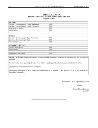 28 GACETA OFICIAL DEL DISTRITO FEDERAL 3 de Noviembre de 2015
TZEBAH, S.A. DE C.V.
BALANCE GENERAL AL 30 DE SEPTIEMBRE DEL 2015.
LIQUIDACION
ACTIVO
Cuentas y Documentos por Cobrar Nacionales 0.00
Cuentas y Documentos por Cobrar Extranjeros 0.00
Inversiones en Acción 0.00
Suma Activo 0.00
PASIVO
Cuentas y Documentos por Pagar Nacionales 0.00
Cuentas y Documentos por Pagar 0.00
Del Extranjero 0.00
CAPITAL CONTABLE
Utilidad del Ejercicio 0.00
Suma Capital 0.00
Suma pasivo más capital 0.00
OBSERVACJONES: El presente balance ha sido aprobado en todos y cada uno de sus puntos por los socios de la
sociedad.
No existe haber social que se liquide a los socios debido a que las perdidas absorbieron en su totalidad este último.
La empresa no tiene valores de activo ni de pasivo.
La presente publicación se lleva a cabo con fundamento en la fracción 11 del artículo 247 de la Ley General de
Sociedades Mercantiles.
México D.F. a 30 de Septiembre del 2015
(Firma)
Roberto Blanco Lemoine
Liquidador
 