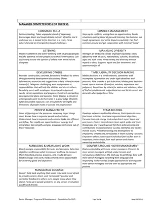 Senior	
  Manager,	
  Programs	
  &	
  Development	
  –	
  Foundation	
  for	
  FLVS	
  	
  	
  	
  	
  	
  	
  	
  	
  	
  	
  	
  	
  	
  	
  	
  	
  	
  	
  	
  	
  	
  	
  	
  	
  	
  	
  	
  	
  	
  	
  	
  	
  	
  	
  	
  	
  	
  	
  	
  	
  Page	
  3	
  of	
  4	
   New	
  (06/2014)	
  
	
  
MANAGER	
  COMPETENCIES	
  FOR	
  SUCCESS:	
  
COMMAND	
  SKILLS	
  
Relishes	
  leading;	
  Takes	
  unpopular	
  stands	
  if	
  necessary;	
  
Encourages	
  direct	
  and	
  tough	
  debate	
  but	
  isn’t	
  afraid	
  to	
  end	
  it	
  
and	
  move	
  on;	
  Is	
  looked	
  to	
  for	
  direction	
  in	
  a	
  crisis;	
  Faces	
  
adversity	
  head	
  on;	
  Energized	
  by	
  tough	
  challenges	
  
	
  
CONFLICT	
  MANAGEMENT	
  
Steps	
  up	
  to	
  conflicts,	
  seeing	
  them	
  as	
  opportunities;	
  Reads	
  
situations	
  quickly;	
  Good	
  at	
  focused	
  listening;	
  Can	
  hammer	
  out	
  
tough	
  agreements	
  and	
  settle	
  disputes	
  equitably;	
  Can	
  find	
  
common	
  ground	
  and	
  get	
  cooperation	
  with	
  minimal	
  “noise”	
  
LISTENING	
  
Practices	
  attentive	
  and	
  active	
  listening	
  with	
  all	
  groups/people;	
  
Has	
  the	
  patience	
  to	
  hear	
  people	
  out	
  without	
  interruption;	
  Can	
  
accurately	
  restate	
  the	
  opinion	
  of	
  others	
  even	
  when	
  he/she	
  
disagrees	
  
	
  
	
  
MANAGING	
  DIVERSITY	
  
Manages	
  all	
  kinds	
  and	
  classes	
  of	
  people	
  equitably;	
  Deals	
  
effectively	
  with	
  all	
  races,	
  nationalities,	
  cultures,	
  disabilities,	
  
ages	
  and	
  both	
  sexes;	
  Hires	
  variety	
  and	
  diversity	
  without	
  
regard	
  to	
  class;	
  Supports	
  equal	
  and	
  fair	
  treatment	
  	
  and	
  
opportunity	
  for	
  all	
  
	
  
DEVELOPING	
  OTHERS	
  
Provides	
  constructive,	
  concrete,	
  behavioral	
  feedback	
  to	
  others	
  
through	
  monthly	
  development	
  discussions;	
  Shares	
  
information,	
  resources	
  and	
  suggestions	
  to	
  help	
  others	
  be	
  more	
  
successful;	
  Delegates	
  challenging	
  work	
  assignments	
  or	
  
responsibilities	
  that	
  will	
  help	
  the	
  abilities	
  and	
  stretch	
  others;	
  
Regularly	
  meets	
  with	
  employees	
  to	
  review	
  development	
  
needs,	
  career	
  aspirations	
  and	
  progress;	
  Constructs	
  compelling	
  
developmental	
  plans	
  and	
  executes	
  them;	
  Creates	
  a	
  climate	
  in	
  
which	
  people	
  want	
  to	
  do	
  their	
  best;	
  Is	
  a	
  good	
  judge	
  of	
  talent;	
  
After	
  reasonable	
  exposure,	
  can	
  articulate	
  the	
  strengths	
  and	
  
limitations	
  of	
  people	
  inside	
  or	
  outside	
  the	
  organization	
  
TIMELY,	
  QUALITY	
  DECISION	
  MAKING	
  
Makes	
  decisions	
  in	
  a	
  timely	
  manner,	
  sometimes	
  with	
  
incomplete	
  information	
  and	
  under	
  tight	
  deadlines	
  and	
  
pressure;	
  Able	
  to	
  make	
  a	
  quick	
  decision;	
  Makes	
  good	
  decisions	
  
based	
  upon	
  a	
  mixture	
  of	
  analysis,	
  wisdom,	
  experience	
  and	
  
judgment;	
  Sought	
  out	
  by	
  others	
  for	
  advice	
  and	
  solutions;	
  Most	
  
of	
  his/her	
  solutions	
  and	
  suggestions	
  turn	
  out	
  to	
  be	
  correct	
  and	
  
accurate	
  when	
  judged	
  over	
  time	
  
	
  
	
  
	
  
	
  
PROCESS	
  MANAGEMENT	
  
Good	
  at	
  figuring	
  out	
  the	
  processes	
  necessary	
  to	
  get	
  things	
  
done;	
  Knows	
  how	
  to	
  organize	
  people	
  and	
  activities;	
  
Understands	
  how	
  to	
  separate	
  and	
  combine	
  tasks	
  into	
  efficient	
  
work	
  flow;	
  Can	
  readily	
  see	
  opportunities	
  or	
  synergy	
  and	
  
integration;	
  Can	
  simplify	
  complex	
  processes;	
  Gets	
  more	
  out	
  of	
  
fewer	
  resources	
  
TEAM	
  BUILDING	
  
Develops	
  networks	
  and	
  builds	
  alliances;	
  Participates	
  in	
  cross-­‐
functional	
  activities	
  to	
  achieve	
  organizational	
  objectives;	
  
Focuses	
  time	
  and	
  energy	
  to	
  develop	
  direct	
  report	
  team	
  and	
  
peer	
  team;	
  Fosters	
  commitment,	
  team	
  spirit,	
  pride	
  and	
  trust;	
  
Recognizes	
  and	
  rewards	
  people	
  for	
  their	
  achievements	
  and	
  
contributions	
  to	
  organizational	
  success;	
  Identifies	
  and	
  tackles	
  
morale	
  issues;	
  Provides	
  training	
  and	
  development	
  to	
  
employees;	
  creates	
  and	
  participates	
  in	
  team	
  building	
  	
  sessions;	
  
Empowers	
  others;	
  Makes	
  each	
  individual	
  feel	
  his/her	
  work	
  is	
  
important;	
  Invites	
  input	
  from	
  each	
  person	
  and	
  shares	
  
ownership	
  and	
  visibility	
  
MANAGING	
  &	
  MEASURING	
  WORK	
  
Clearly	
  assigns	
  responsibility	
  for	
  tasks	
  and	
  decisions;	
  Sets	
  clear	
  
objectives	
  and	
  knows	
  what	
  to	
  measure	
  and	
  how	
  to	
  measure	
  
them;	
  Monitors	
  process,	
  progress,	
  and	
  results;	
  Designs	
  
feedback	
  loops	
  into	
  work;	
  Holds	
  self	
  and	
  others	
  accountable	
  
for	
  achieving	
  goals	
  and	
  objectives	
  
COMFORT	
  AROUND	
  HIGHER	
  MANAGEMENT	
  
Deals	
  comfortably	
  with	
  more	
  senior	
  managers;	
  Presents	
  to	
  
more	
  senior	
  managers	
  without	
  undue	
  tension	
  and	
  
nervousness;	
  Determines	
  the	
  best	
  way	
  to	
  get	
  things	
  done	
  with	
  
more	
  senior	
  managers	
  by	
  talking	
  their	
  language	
  and	
  
responding	
  to	
  their	
  needs;	
  Crafts	
  approaches	
  to	
  working	
  with	
  
more	
  senior	
  managers	
  that	
  are	
  seen	
  as	
  appropriate	
  and	
  
positive	
  
MANAGERIAL	
  COURAGE	
  
Doesn’t	
  hold	
  back	
  anything	
  that	
  needs	
  to	
  be	
  said;	
  Is	
  not	
  afraid	
  
to	
  provide	
  current,	
  direct,	
  and	
  “actionable”	
  positive	
  and	
  
corrective	
  feedback	
  to	
  others;	
  Lets	
  people	
  know	
  where	
  they	
  
stand;	
  Faces	
  up	
  to	
  people	
  problems	
  on	
  any	
  person	
  or	
  situation	
  
quickly	
  and	
  directly	
  
	
  
	
  
	
  
	
  
	
  
	
  
 