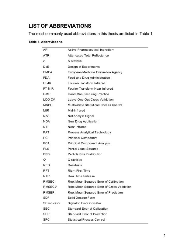 Can you use abbreviations dissertation