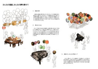 1. 風船の壁
 会場には風船の壁が並んでいます。そして、その風船が並ぶ
壁の向こう側には、それぞれアートの部屋があります。音をつく
る楽器の部屋、子供たちによるアート作品が並ぶ部屋など、そ
れぞれの空間が風船によって柔らかく包まれている様です。ま
た、会場の真ん中にはピアノがおいてあり、その上には網状のカ
バーがかけられています。
２. 壁はなくなる
３. 風船たち、みんなが集まって
 しかし、壁をつくっていた風船は、この会場に入った子供たち
の手に届かれ、子供たちはさらにその風船の上に自分の色をつ
けます。白い風船はまるで白い画用紙のようになります。ただ真
っ白だった風船たちは、子供たちによってそれぞれ一個一個名
前がつけられるのです。
 そして、子供たちは自分の風船を、会場の真ん中においてある
ピアノの網状のカバーに結びます。網状のカバーで開けられな
かったピアノは、その上に風船が一つ二つかけられることによっ
て、そのカバーが上にあげられ、ピアノはその姿を完全に現しま
す。最初、それぞれの部屋を区切っていた風船は、だんだんとそ
の姿が曖昧になり、最後はみんなが共鳴し合う空間をつくって
いきます。
 