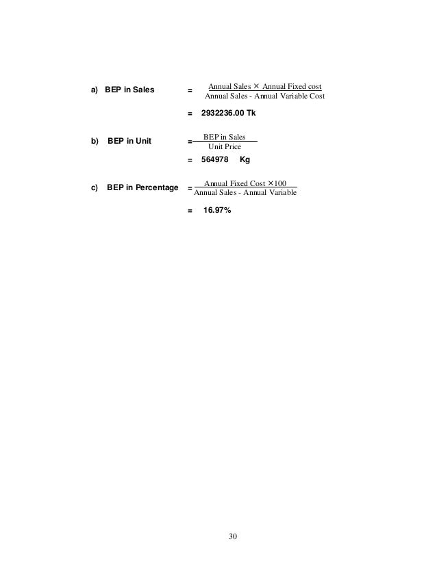 Nsic project profiles pdf writer