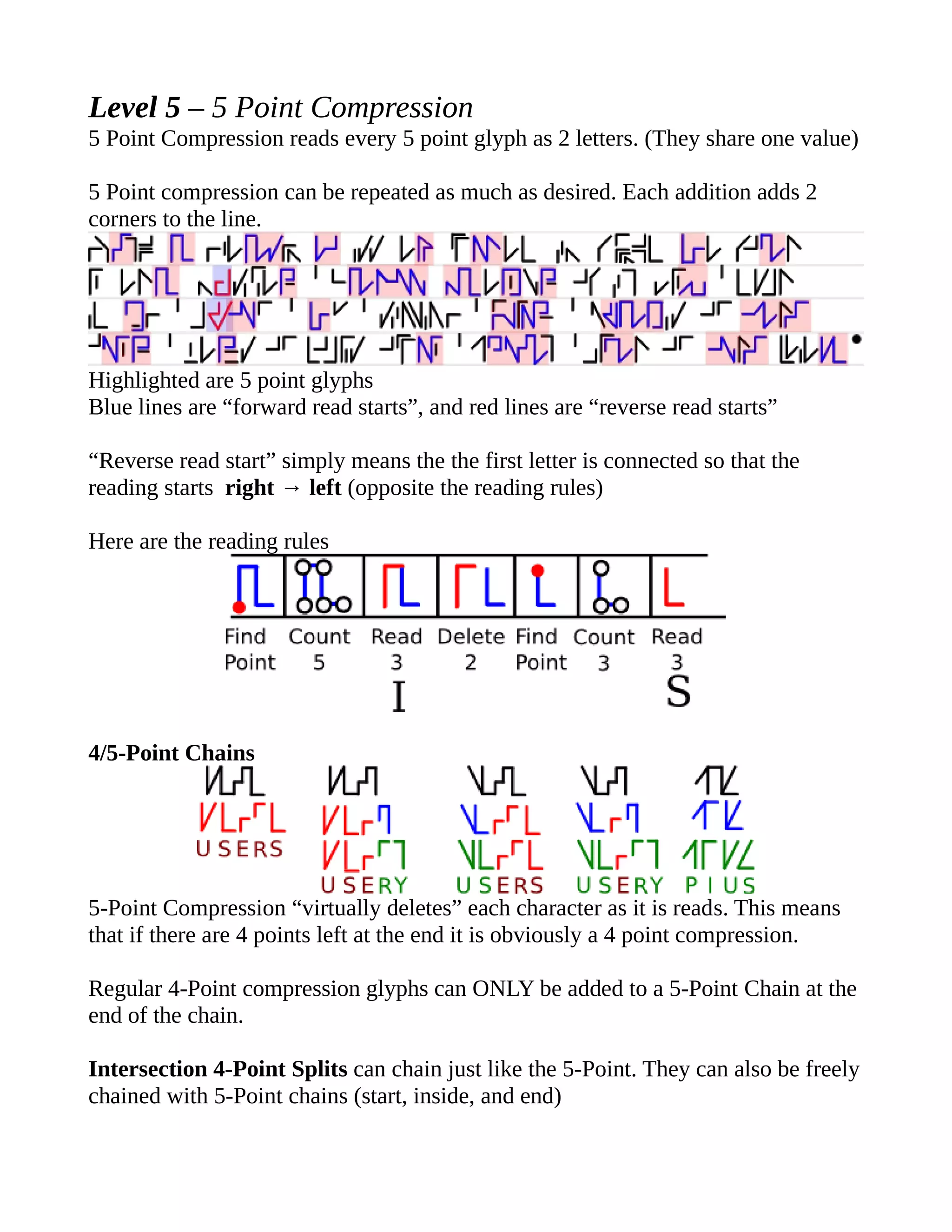 Level 5 – 5 Point Compression
5 Point Compression reads every 5 point glyph as 2 letters. (They share one value)
5 Point compression can be repeated as much as desired. Each addition adds 2
corners to the line.
Highlighted are 5 point glyphs
Blue lines are “forward read starts”, and red lines are “reverse read starts”
“Reverse read start” simply means the the first letter is connected so that the
reading starts right → left (opposite the reading rules)
Here are the reading rules
4/5-Point Chains
5-Point Compression “virtually deletes” each character as it is reads. This means
that if there are 4 points left at the end it is obviously a 4 point compression.
Regular 4-Point compression glyphs can ONLY be added to a 5-Point Chain at the
end of the chain.
Intersection 4-Point Splits can chain just like the 5-Point. They can also be freely
chained with 5-Point chains (start, inside, and end)
 