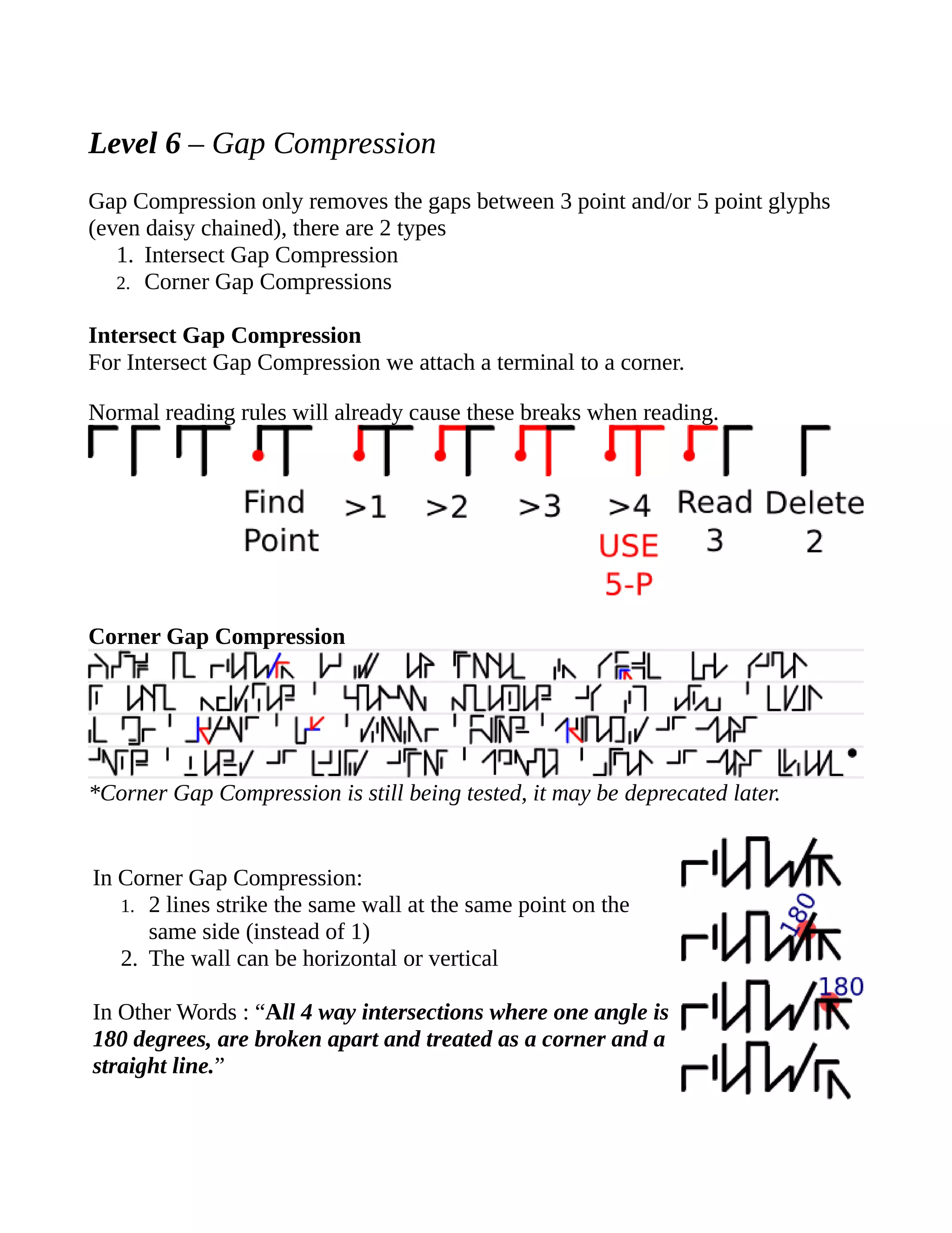 Level 6 – Gap Compression
Gap Compression only removes the gaps between 3 point and/or 5 point glyphs
(even daisy chained), there are 2 types
1. Intersect Gap Compression
2. Corner Gap Compressions
Intersect Gap Compression
For Intersect Gap Compression we attach a terminal to a corner.
Normal reading rules will already cause these breaks when reading.
Corner Gap Compression
*Corner Gap Compression is still being tested, it may be deprecated later.
In Corner Gap Compression:
1. 2 lines strike the same wall at the same point on the
same side (instead of 1)
2. The wall can be horizontal or vertical
In Other Words : “All 4 way intersections where one angle is
180 degrees, are broken apart and treated as a corner and a
straight line.”
 