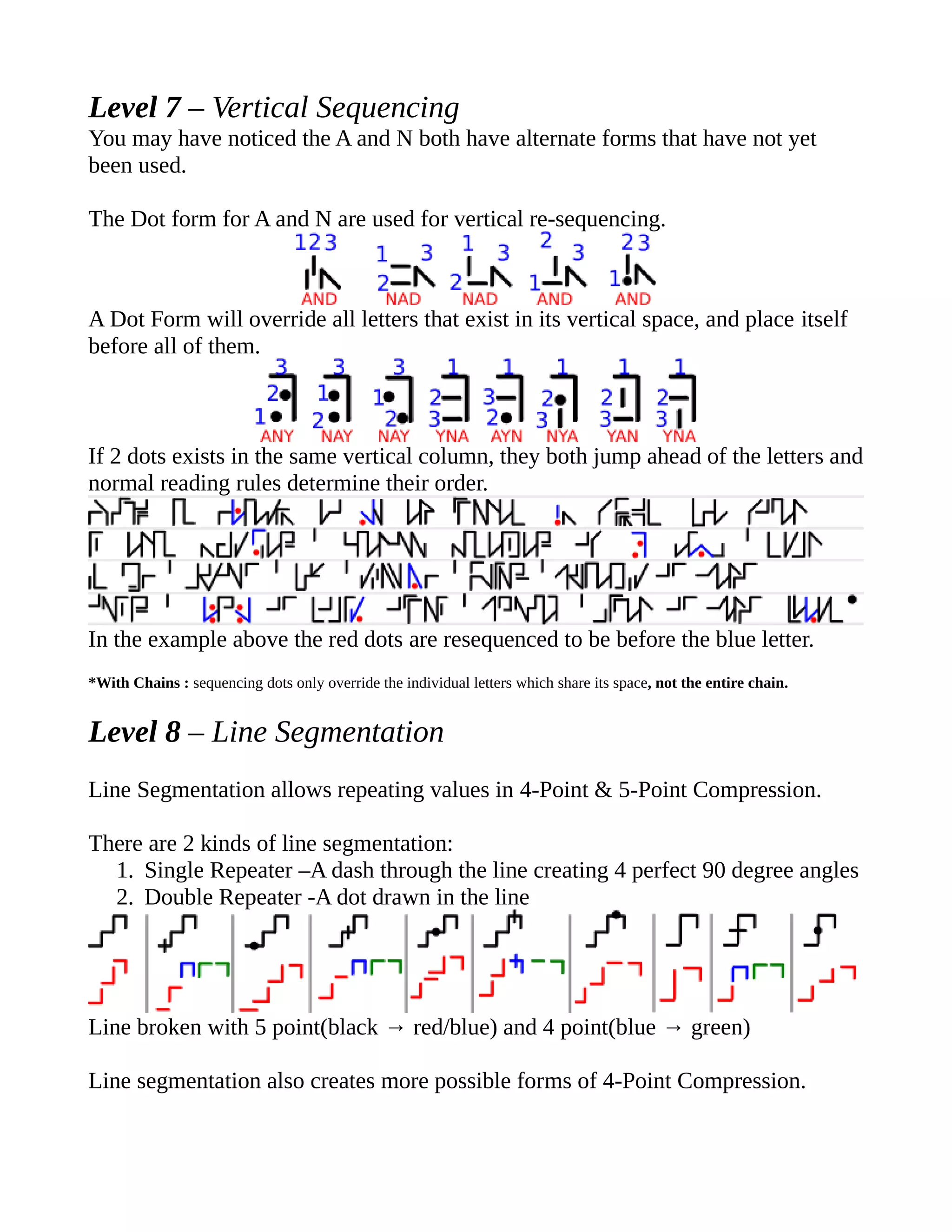 Level 7 – Vertical Sequencing
You may have noticed the A and N both have alternate forms that have not yet
been used.
The Dot form for A and N are used for vertical re-sequencing.
A Dot Form will override all letters that exist in its vertical space, and place itself
before all of them.
If 2 dots exists in the same vertical column, they both jump ahead of the letters and
normal reading rules determine their order.
In the example above the red dots are resequenced to be before the blue letter.
*With Chains : sequencing dots only override the individual letters which share its space, not the entire chain.
Level 8 – Line Segmentation
Line Segmentation allows repeating values in 4-Point & 5-Point Compression.
There are 2 kinds of line segmentation:
1. Single Repeater –A dash through the line creating 4 perfect 90 degree angles
2. Double Repeater -A dot drawn in the line
Line broken with 5 point(black → red/blue) and 4 point(blue → green)
Line segmentation also creates more possible forms of 4-Point Compression.
 