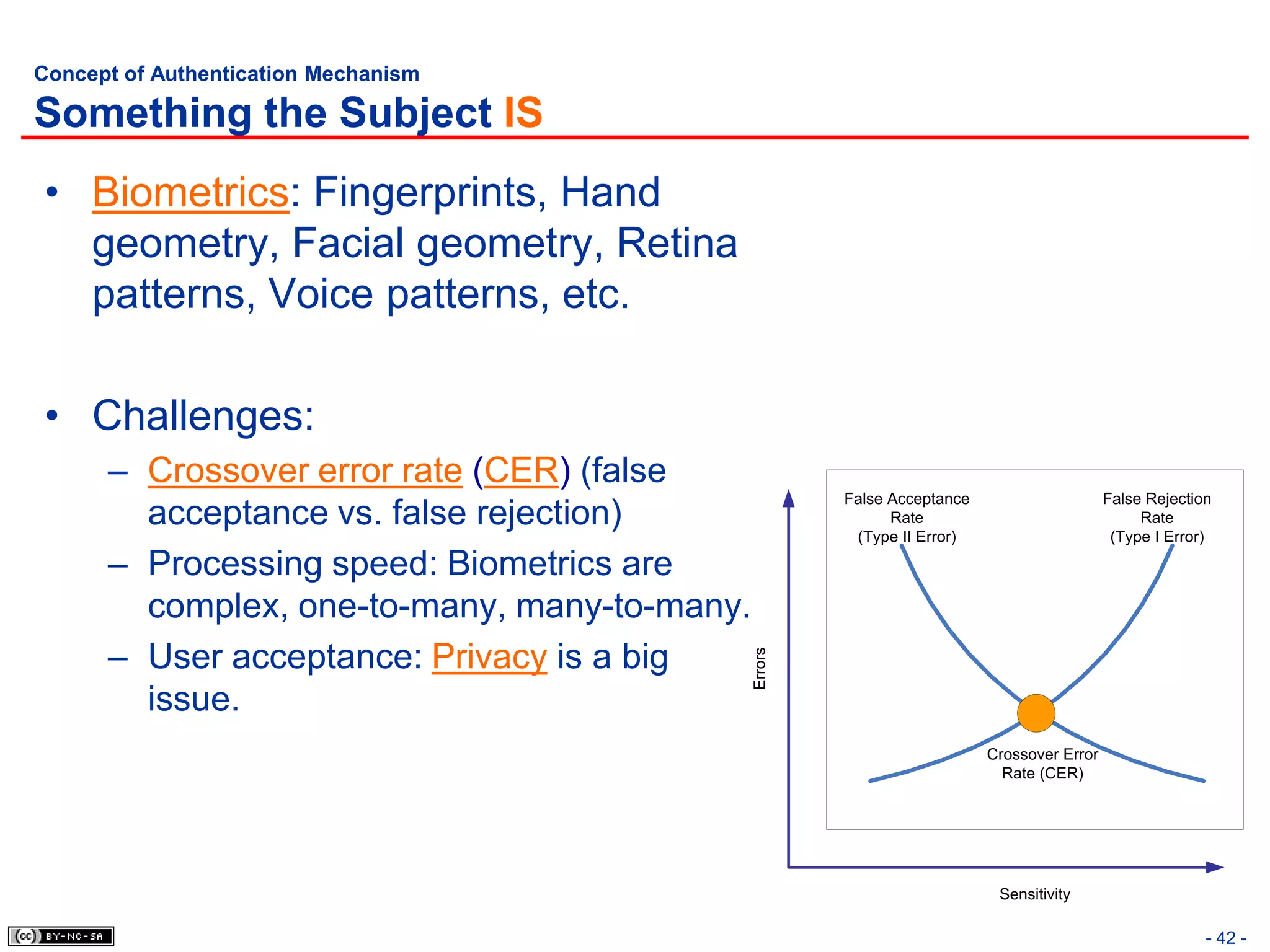 Concept of Authentication Mechanism

Something the Subject IS
• Biometrics: Fingerprints, Hand
  geometry, Facial geometry, Retina
  patterns, Voice patterns, etc.

• Challenges:
      – Crossover error rate (CER) (false
                                                       False Acceptance                     False Rejection
        acceptance vs. false rejection)                      Rate
                                                        (Type II Error)
                                                                                                 Rate
                                                                                             (Type I Error)

      – Processing speed: Biometrics are
        complex, one-to-many, many-to-many.
      – User acceptance: Privacy is a big

                                              Errors
        issue.
                                                                          Crossover Error
                                                                            Rate (CER)




                                                                           Sensitivity

                                                                                                          - 42 -
 