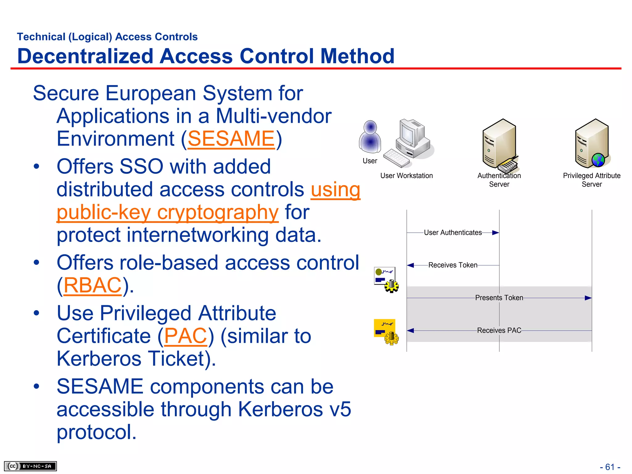 Technical (Logical) Access Controls

Decentralized Access Control Method
   Secure European System for
     Applications in a Multi-vendor
     Environment (SESAME)                                   `
   • Offers SSO with added               User

                                                User Workstation             Authentication   Privileged Attribute

     distributed access controls using                                          Server               Server



     public-key cryptography for
     protect internetworking data.                           User Authenticates



   • Offers role-based access control                           Receives Token


     (RBAC).                                                                 Presents Token

   • Use Privileged Attribute
                                                                             Receives PAC
     Certificate (PAC) (similar to
     Kerberos Ticket).
   • SESAME components can be
     accessible through Kerberos v5
     protocol.
                                                                                                          - 61 -
 