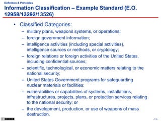 Definition & Principles

Information Classification – Example Standard (E.O.
12958/13292/13526)
       • Classified Categories:
             – military plans, weapons systems, or operations;
             – foreign government information;
             – intelligence activities (including special activities),
               intelligence sources or methods, or cryptology;
             – foreign relations or foreign activities of the United States,
               including confidential sources;
             – scientific, technological, or economic matters relating to the
               national security;
             – United States Government programs for safeguarding
               nuclear materials or facilities;
             – vulnerabilities or capabilities of systems, installations,
               infrastructures, projects, plans, or protection services relating
               to the national security; or
             – the development, production, or use of weapons of mass
               destruction.
                                                                                   - 13 -
 