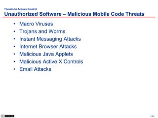 Threats to Access Control

Unauthorized Software – Malicious Mobile Code Threats
       •   Macro Viruses
       •   Trojans and Worms
       •   Instant Messaging Attacks
       •   Internet Browser Attacks
       •   Malicious Java Applets
       •   Malicious Active X Controls
       •   Email Attacks




                                                        - 30 -
 