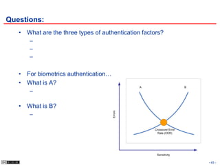 Questions:
   • What are the three types of authentication factors?
       –
       –
       –


   • For biometrics authentication…
   • What is A?
                                               A                      B
       –

   • What is B?
       –                              Errors




                                                    Crossover Error
                                                      Rate (CER)




                                                     Sensitivity

                                                                          - 45 -
 