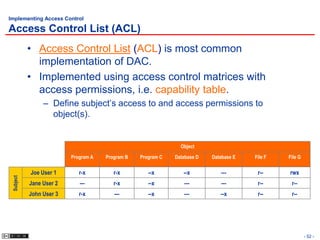 Implementing Access Control

Access Control List (ACL)
           • Access Control List (ACL) is most common
             implementation of DAC.
           • Implemented using access control matrices with
             access permissions, i.e. capability table.
                – Define subject’s access to and access permissions to
                  object(s).


                                                               Object

                         Program A   Program B   Program C   Database D   Database E   File F   File G

           Joe User 1       r-x         r-x         --x         --x          ---        r--     rwx
 Subject




           Jane User 2      ---         r-x         --x         ---          ---        r--      r--
           John User 3      r-x         ---         --x         ---          --x        r--      r--




                                                                                                         - 52 -
 