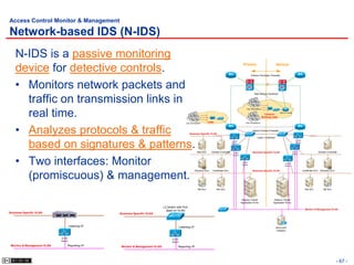 Access Control Monitor & Management

Network-based IDS (N-IDS)
    N-IDS is a passive monitoring
                                                                                                                                                                  Primary                            Backup
    device for detective controls.                                                                                                                                         Exterior Perimeter Firewalls




    • Monitors network packets and
                                                                                                                                                                               Multi-Service Switches


      traffic on transmission links in                                                                                                                                      ``
                                                                                                                                                                               `
                                                                                                                                                                              ` `

      real time.
                                                                                                                                                                     User Workstations

                                                                                                                                                                                                         Interior Firewall
                                                                                                                                                                                           Campus/
                                                                                                              `                                                               `
                                                                                                           ``                                                              ``            Building LANs
                                                                                                             ` `                                                             ` `
                                                                                                     User Workstations
                                                                                                                              LANs                                   User Workstations




    • Analyzes protocols & traffic                                                                       Business Specific VLAN
                                                                                                                                                                            Interior Enclave Firewalls

                                                                                                                                                                                  Layer 2 Switches



      based on signatures & patterns.
                                                                                                                                                                                                                                N-IDS
                                                                                                                                                      N-IDS
                                                                                                                                                                                                                                Sensor
                                                                                                                                                      Sensor



                                                                                                                 Mail Srvr.      Domain Controller     N-IDS                 Business Specific VLAN                          N-IDS                       Domain Controller
                                                                                                                                                                                                                             Sensor




    • Two interfaces: Monitor
                                                                                                                                                       Sensor



                                                                                                                                                                 N-IDS
                                                                                                                                                                                                                N-IDS
                                                                                                                                                                 Sensor
                                                                                                                                                                                                                Sensor

                                                                                                               Directory Srvr.    Certificate Srvr.                          Business Specific VLAN                                      Certificate Srvr. Directory Srvr.


      (promiscuous) & management.
                                                                                                                  DB Srvr.           File Srvr.                                                                                            File Srvr.         DB Srvr.



                                                                                                                                                                 Mission Critical                  Mission Critical
                                                                                                                                                                Application Srvrs.                Application Srvrs.
                                                                                   L2 Switch with Port
                                                                                                                                                                                                                                           Monitor & Management VLAN
                                                                                     Span on VLAN
Business Specific VLAN                                Business Specific VLAN



                                      Listening I/F                                            Listening I/F                                                                                         IDS Event
                                                                                                                                                                                                      Collector


                             N-IDS                                                       N-IDS
                             Sensor                                                      Sensor
 Monitor & Management VLAN        Reporting I/F        Monitor & Management VLAN              Reporting I/F




                                                                                                                                                                                                                                                                             - 67 -
 