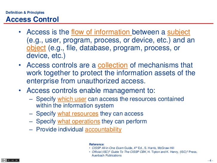 8 Access Control