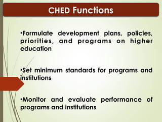 8a ched philippines seameo presentation Slide 10