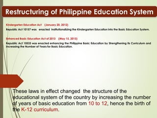 8a ched philippines seameo presentation Slide 5