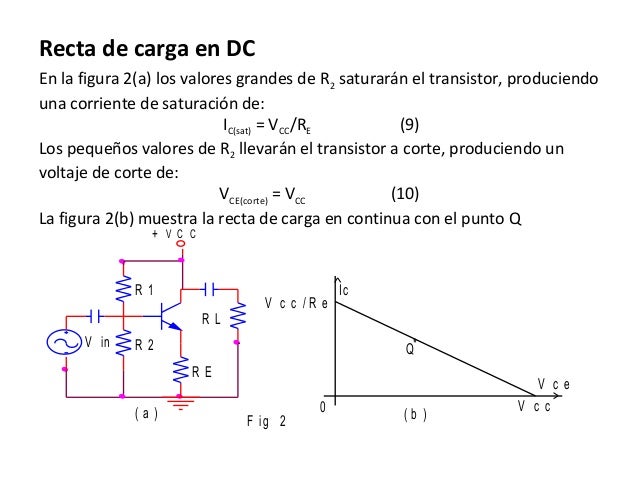 8a clase amplificador colector común
