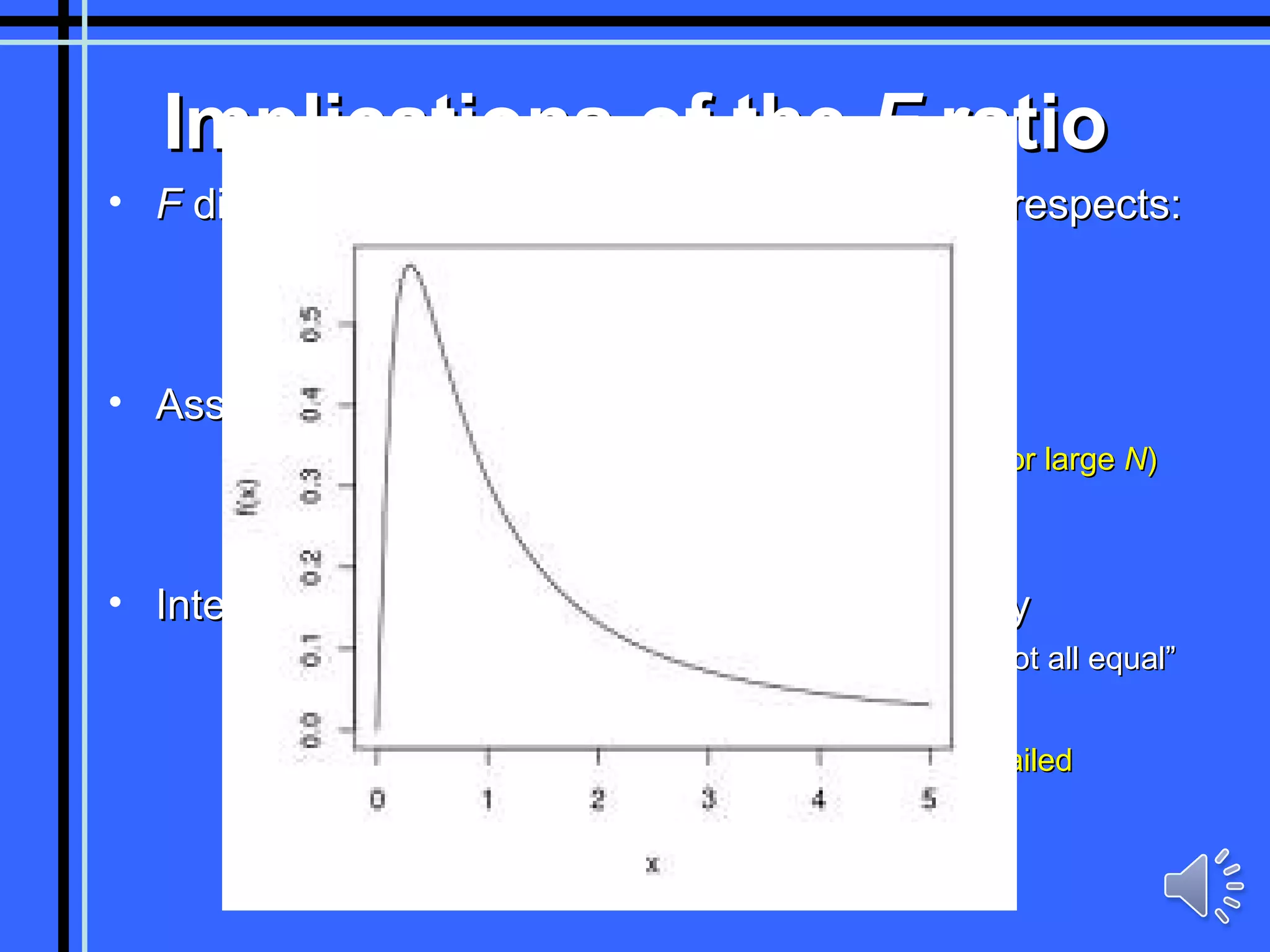 Implications of the  F  ratio F  distribution differs from  z  and  t  in some key respects: Is always positive Is centered around 1, not 0 Distribution is skewed, not normal/symmetric Assumptions of the one-way ANOVA  F  ratio Normal sampling distribution (normal population and/or large  N ) Homogeneity of variance Independent observations Interpretations of hypotheses and directionality In a one-way ANOVA, H 1  is  always  “ μ 1 ,  μ 2 , …,  μ k  are not all equal” In a one-way ANOVA, H 0  is  always  “ μ 1  =  μ 2  =  … =  μ k ” We are always looking for  F  > 1, so it is  always  one-tailed NO MORE DIRECTIONAL OR NON-DIRECTIONAL! 