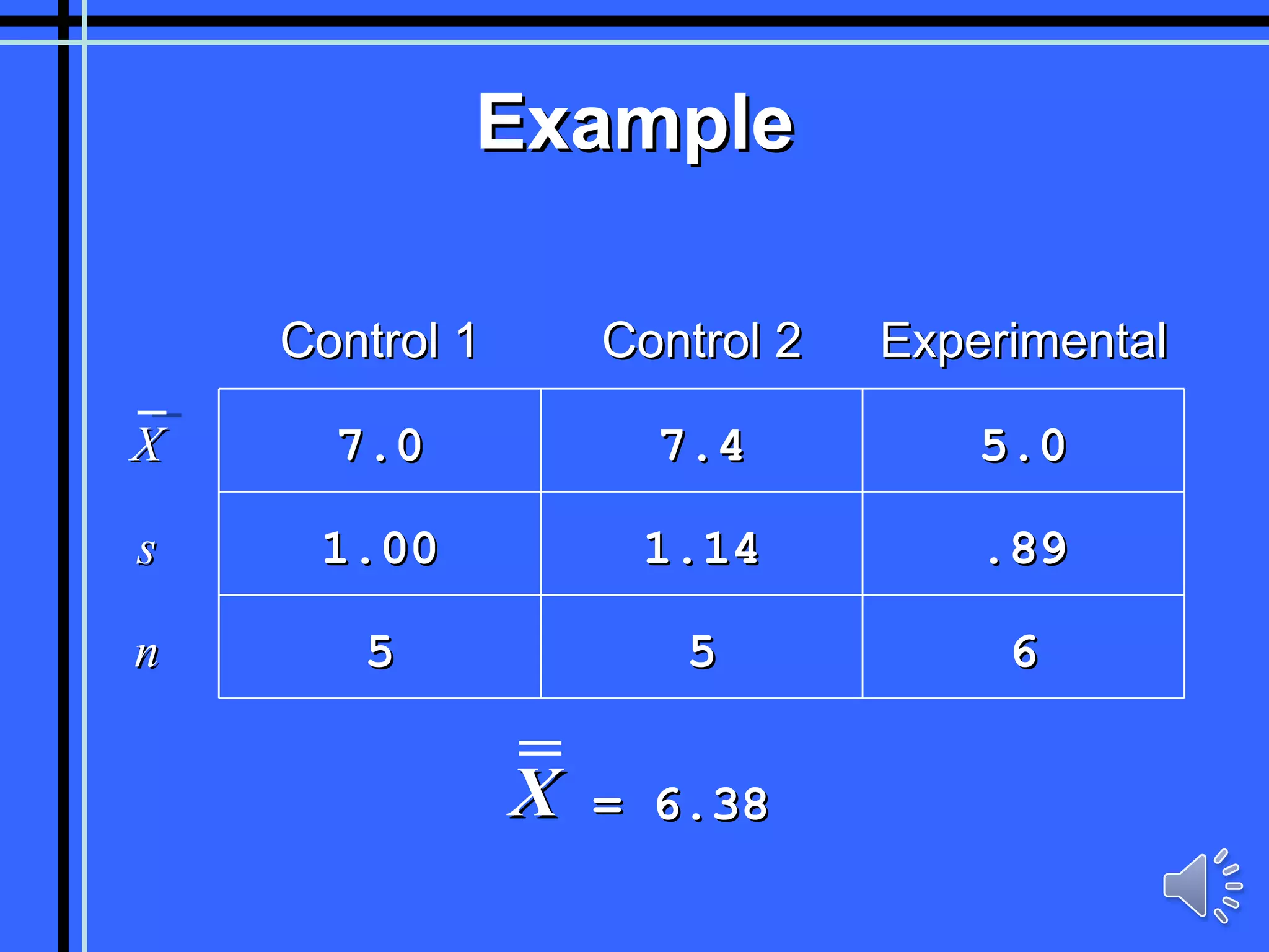 Example = 6.38 Control 1 Control 2 Experimental X 7.0 7.4 5.0 s 1.00 1.14 .89 n 5 5 6 X 