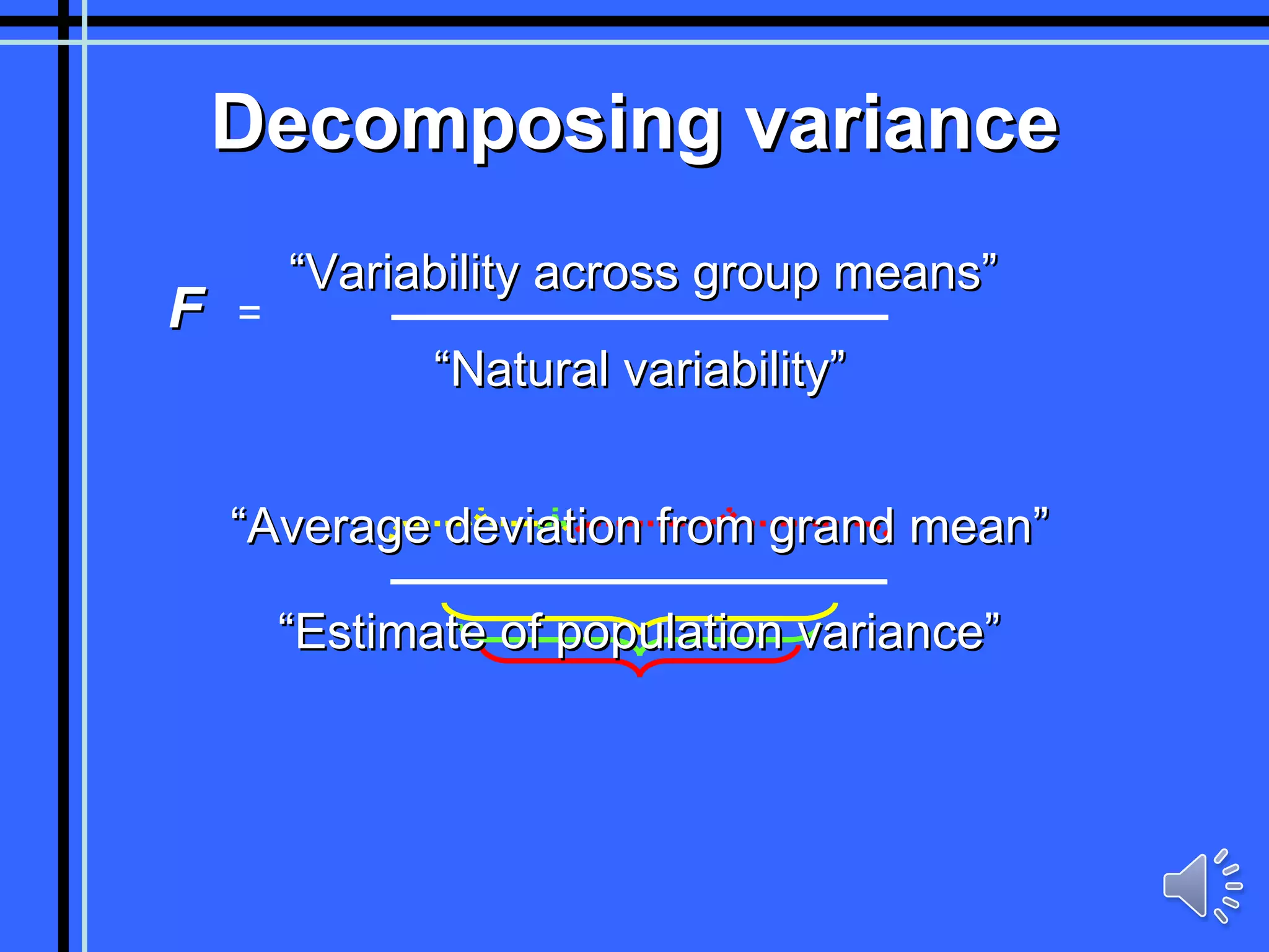 Decomposing variance “ Natural variability” “ Variability across group means” F   =  “ Estimate of population variance” “ Average deviation from grand mean” 