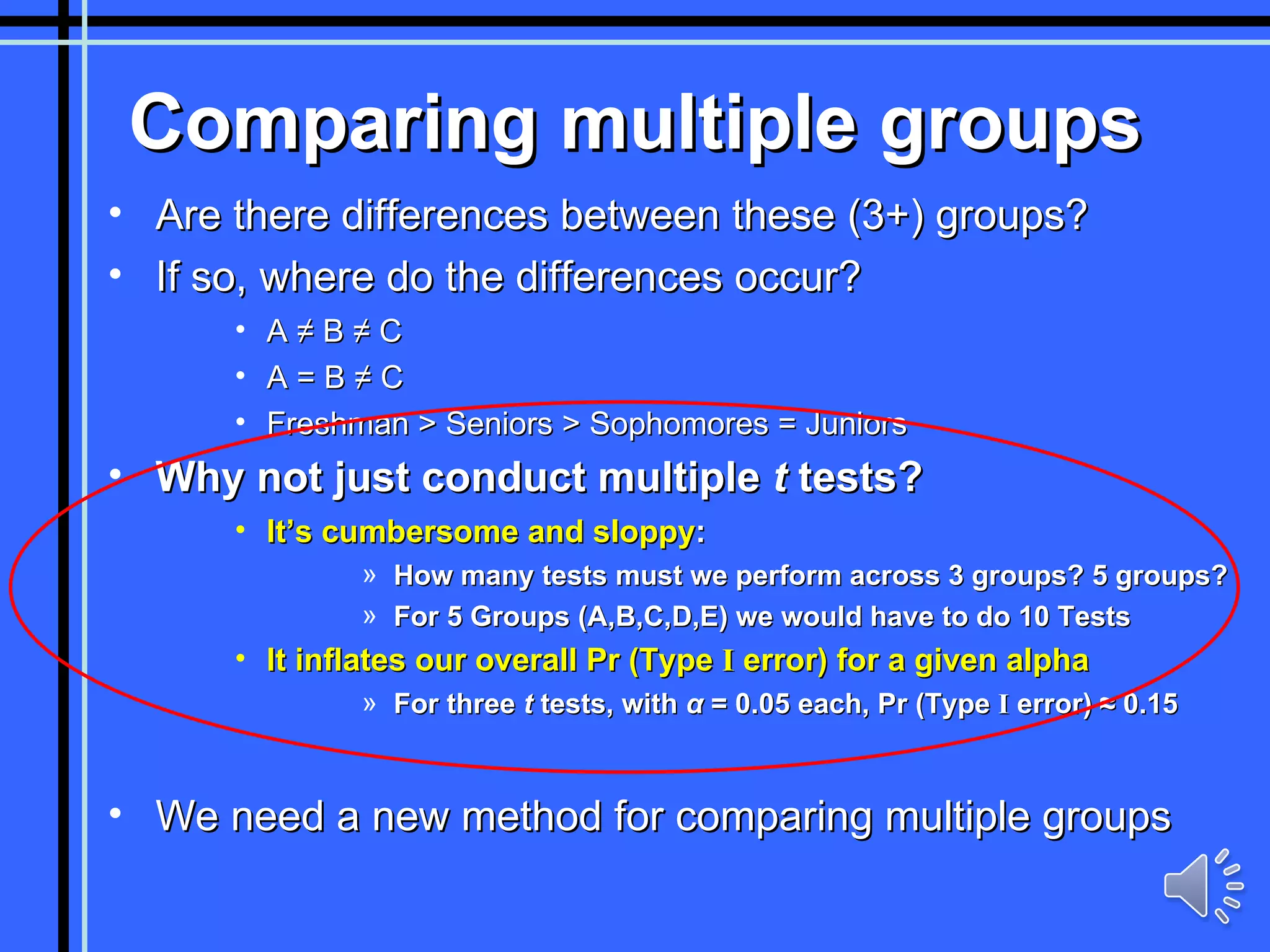 Comparing multiple groups Are there differences between these (3+) groups? If so, where do the differences occur? A ≠ B ≠ C A = B  ≠ C Freshman > Seniors > Sophomores = Juniors Why not just conduct multiple  t  tests? It’s cumbersome and sloppy : How many tests must we perform across 3 groups? 5 groups? For 5 Groups (A,B,C,D,E) we would have to do 10 Tests It inflates our overall Pr (Type  I  error) for a given alpha For three  t  tests, with  α  = 0.05 each,  Pr (Type  I  error)  ≈ 0.15 We need a new method for comparing multiple groups 