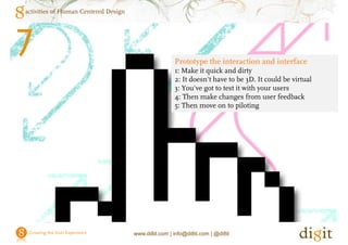 activities of Human Centered Design




8                                           Evaluate and reiterate:
                                            Determine the goals.
                                                            g
                                            Explore the questions.
                                            Choose the evaluation approach and methods.
                                            Identify the practical issues.
                                            Decide how to deal with the ethical issues.
                                            Evaluate, analyze, interpret and present the data.




                                      www.di8it.com | info@di8it.com | @di8it
 