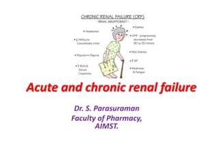 Acute and chronic renal failure
Dr. S. Parasuraman
Faculty of Pharmacy,
AIMST.

 