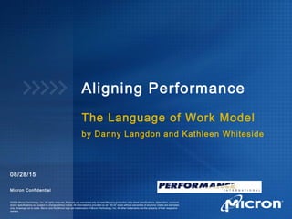 Micron Confidential
08/28/15
Aligning Performance
The Language of Work Model
by Danny Langdon and Kathleen Whiteside
©2008 Micron Technology, Inc. All rights reserved. Products are warranted only to meet Micron’s production data sheet specifications. Information, products
and/or specifications are subject to change without notice. All information is provided on an “AS IS” basis without warranties of any kind. Dates are estimates
only. Drawings not to scale. Micron and the Micron logo are trademarks of Micron Technology, Inc. All other trademarks are the property of their respective
owners.
 
