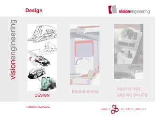 visionengineering
ENGINEERING
PROTOTYPE
AND MOCK-UPSDESIGN
Design
General overview
 