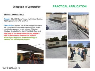 PROJECT EXAMPLE No 01
Project - ESUHSD Santa Teresa High School Building
100 Replacement HVAC Unit A-2:
Description – Building 100 on the campus is home to
the Library and Photography Classroom/Lab. Space
conditioning was poor to non existent. Objective
‘Replace “In Like Kind” a 5ton HVAC Multi Zone Unit.
How long of a process in time do you believe it
took to delivery and closeout this project?
What is your Approach and Methodology to
develop and delivery this project?
Inception to Completion PRACTICAL APPLICATION
SLVHS 2016 April 15
 