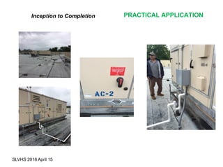 SLVHS 2016 April 15
Inception to Completion PRACTICAL APPLICATION
 