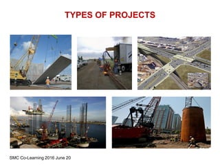 TYPES OF PROJECTS
SMC Co-Learning 2016 June 20
 