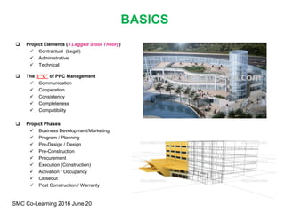  Project Elements (3 Legged Stool Theory)
 Contractual (Legal)
 Administrative
 Technical
 The 5 “C” of PPC Management
 Communication
 Cooperation
 Consistency
 Completeness
 Compatibility
 Project Phases
 Business Development/Marketing
 Program / Planning
 Pre-Design / Design
 Pre-Construction
 Procurement
 Execution (Construction)
 Activation / Occupancy
 Closeout
 Post Construction / Warranty
BASICS
SMC Co-Learning 2016 June 20
 