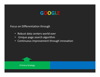 GOOGLE
Primary Strategy
Focus on Differentiation through
• Robust data centers world over
• Unique page search algorithm
• Continuous improvement through innovation
 