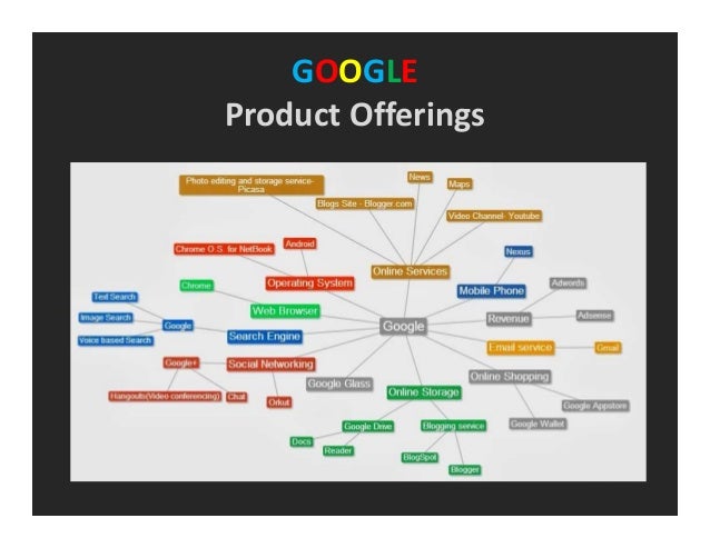 google continuous innovation The google model managing continuous innovation in a rapidly changing world management for professionals the google model managing continuous innovation in a , the google model. google continuous innovation The google model managing continuous innovation in a rapidly changing world management for professionals the google model managing continuous innovation in a , the google model.