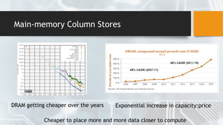 Main-memory Column Stores
DRAM getting cheaper over the years Exponential increase in capacity:price
Cheaper to place more and more data closer to compute
 