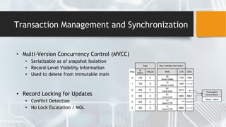Transaction Management and Synchronization
• Multi-Version Concurrency Control (MVCC)
• Serializable as of snapshot Isolation
• Record-Level Visibility Information
• Used to delete from immutable main
• Record Locking for Updates
• Conflict Detection
• No Lock Escalation / MGL
 