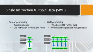 Single Instruction Multiple Data (SIMD)
• Scalar processing
• Traditional mode
• One instruction produces one result
• SIMD processing
• With Intel® SSE / AVX / AVX2
• One instruction produces multiple results
 