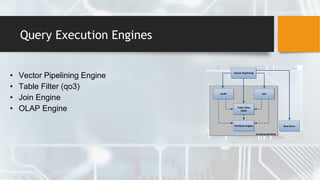 Query Execution Engines
• Vector Pipelining Engine
• Table Filter (qo3)
• Join Engine
• OLAP Engine
 