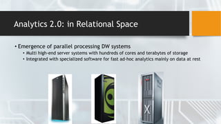 Analytics 2.0: in Relational Space
• Emergence of parallel processing DW systems
• Multi high-end server systems with hundreds of cores and terabytes of storage
• Integrated with specialized software for fast ad-hoc analytics mainly on data at rest
 