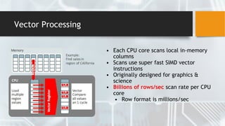 Vector Processing
• Each CPU core scans local in-memory
columns
• Scans use super fast SIMD vector
instructions
• Originally designed for graphics &
science
• Billions of rows/sec scan rate per CPU
core
• Row format is millions/sec
 