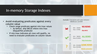 In-memory Storage Indexes
• Avoid evaluating predicates against every
column value
• Check range predicate against min/max values
• As before, skip IMCUs where min/max
disqualifies predicate
• If min/max indicates all rows will qualify, no
need to evaluate predicates on column values
 