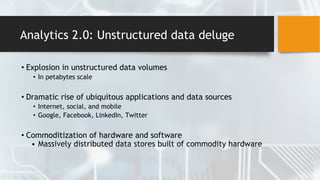 Analytics 2.0: Unstructured data deluge
• Explosion in unstructured data volumes
• In petabytes scale
• Dramatic rise of ubiquitous applications and data sources
• Internet, social, and mobile
• Google, Facebook, LinkedIn, Twitter
• Commoditization of hardware and software
• Massively distributed data stores built of commodity hardware
 
