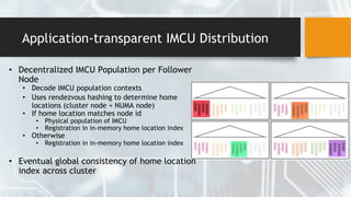 Application-transparent IMCU Distribution
• Decentralized IMCU Population per Follower
Node
• Decode IMCU population contexts
• Uses rendezvous hashing to determine home
locations (cluster node + NUMA node)
• If home location matches node id
• Physical population of IMCU
• Registration in in-memory home location index
• Otherwise
• Registration in in-memory home location index
• Eventual global consistency of home location
index across cluster
 