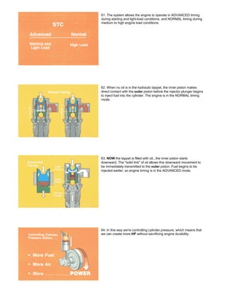 61. The system allows the engine to operate in ADVANCED timing
during starting and light-load conditions, and NORMAL timing during
medium to high engine load conditions.
62. When no oil is in the hydraulic tappet, the inner piston makes
direct contact with the outer piston before the injector plunger begins
to inject fuel into the cylinder. The engine is in the NORMAL timing
mode.
63. NOW the tappet is filled with oil...the inner piston starts
downward. The "solid link" of oil allows this downward movement to
be immediately transmitted to the outer piston. Fuel begins to be
injected earlier, so engine timing is in the ADVANCED mode.
64. In this way we're controlling cylinder pressure, which means that
we can create more HP without sacrificing engine durability.
 